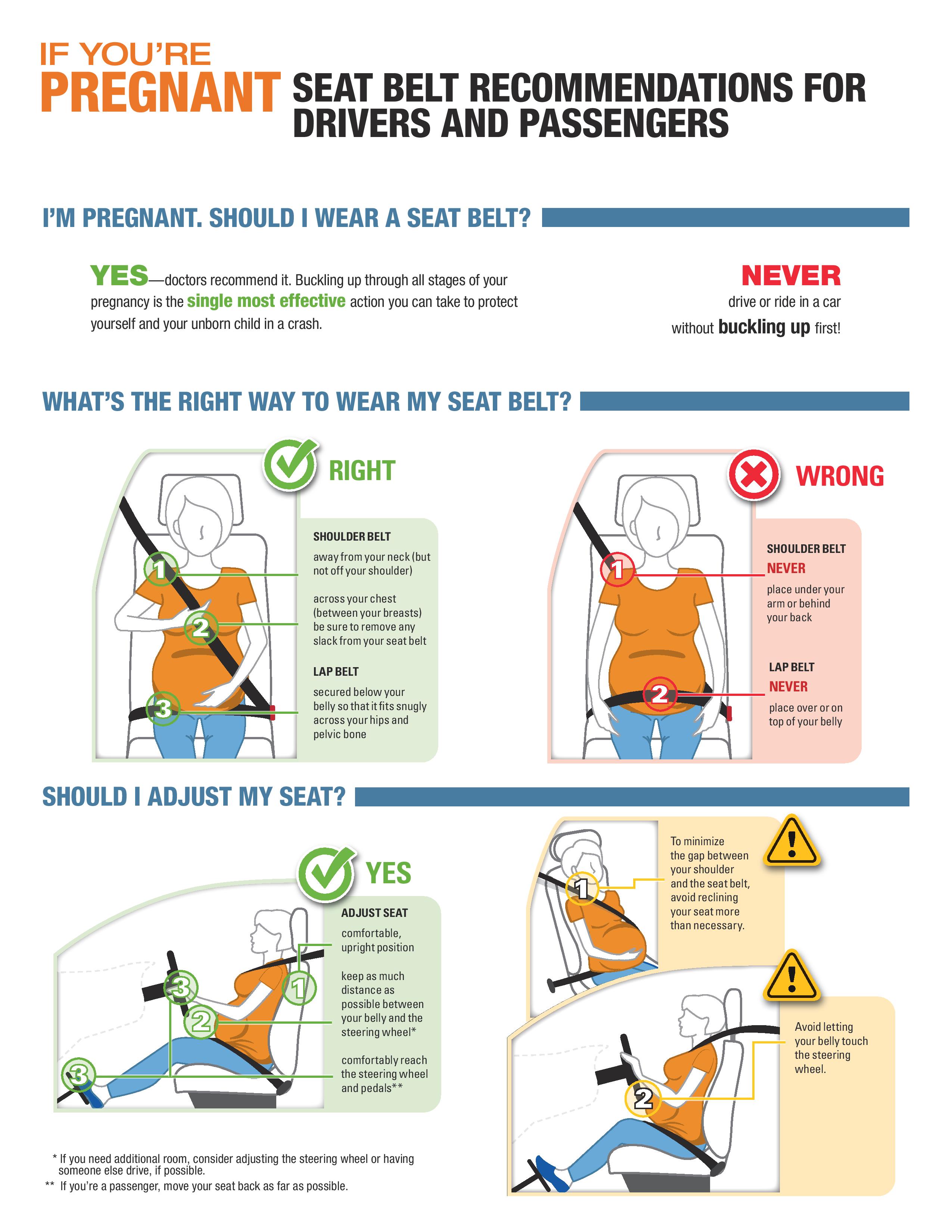 Seatbelt safety during pregnancy flyer
